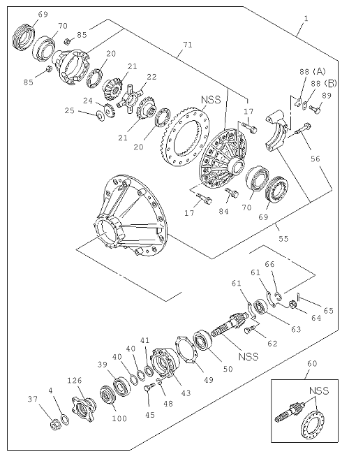 Partial Engine